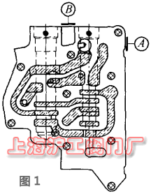 鎖止閥體圖(圖 1)
