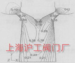 圖 7 改型后調節閥中分面上的 Ma 數分布 圖 7 改型后調節閥中分面上的 Ma 數分布