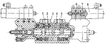 6DBF-10型六聯電液比例閥主體結構(圖1)